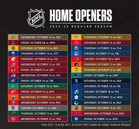 nhl schedule this week.